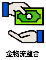 WACA 整合LINE Pay等多元金物流