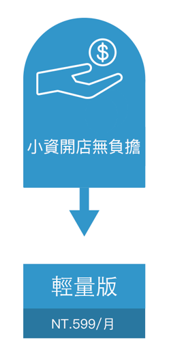 開店平台 WACA 輕量版方案