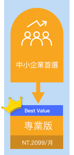 開店平台 WACA 專業版方案