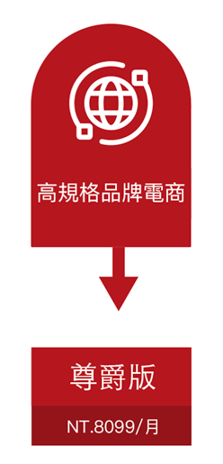 開店平台 WACA 尊爵版方案