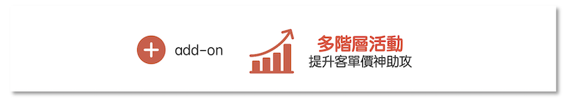 WACA 多階層活動功能