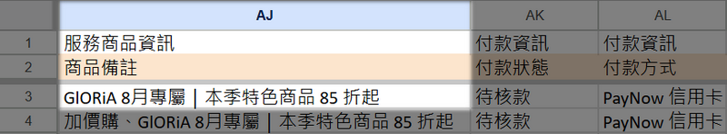 訂單明細匯出：一頁式賣場名稱位於 AJ 欄－商品備註欄位內。