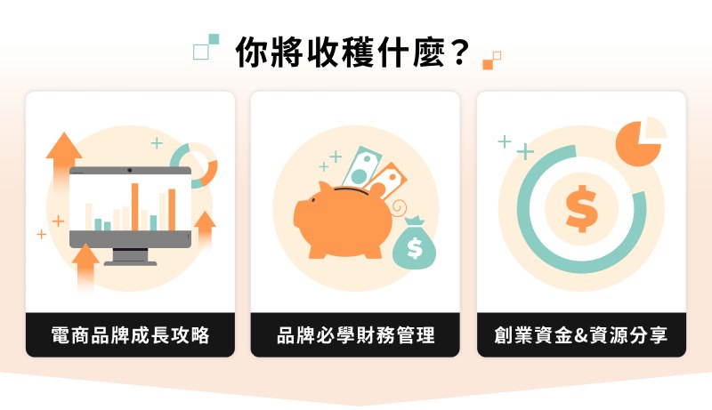 上課收穫，擬將學習到品牌攻略、企業財務管理、創業資金與資源分享。