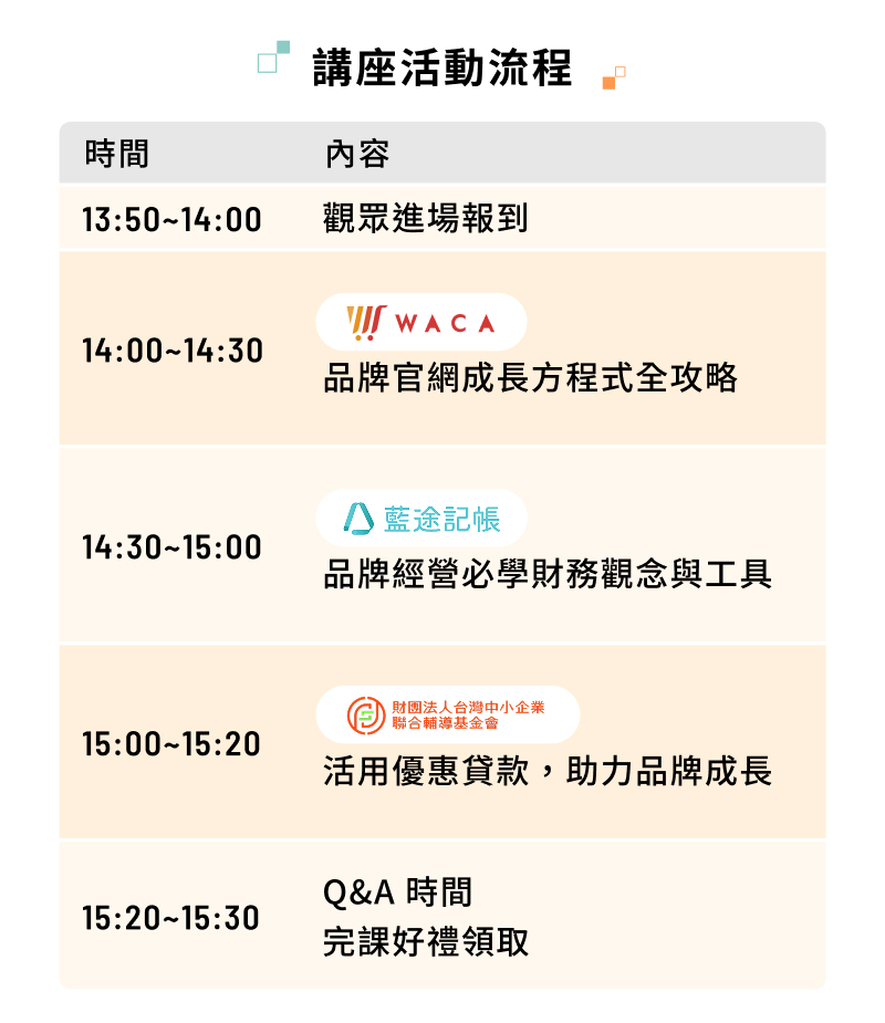 講座流程表