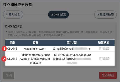 GoDaddy 新增 CNAME 設定示意圖