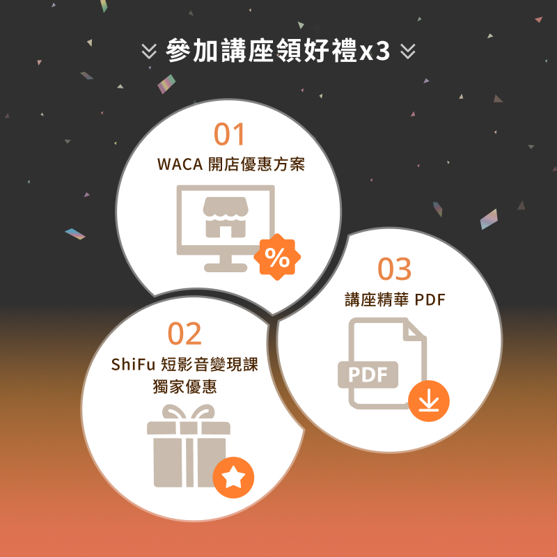 ShiFu 師父陳修平短影音變現課優惠碼