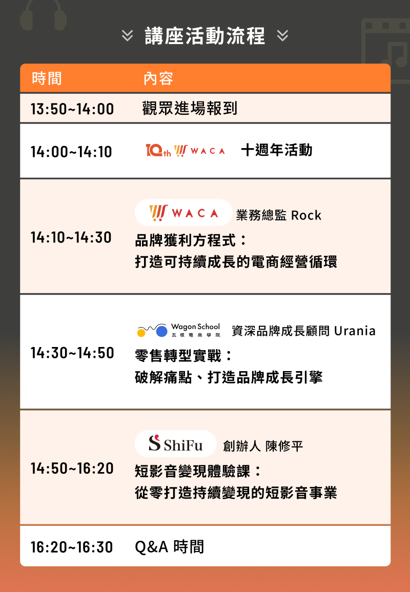 講座活動流程表